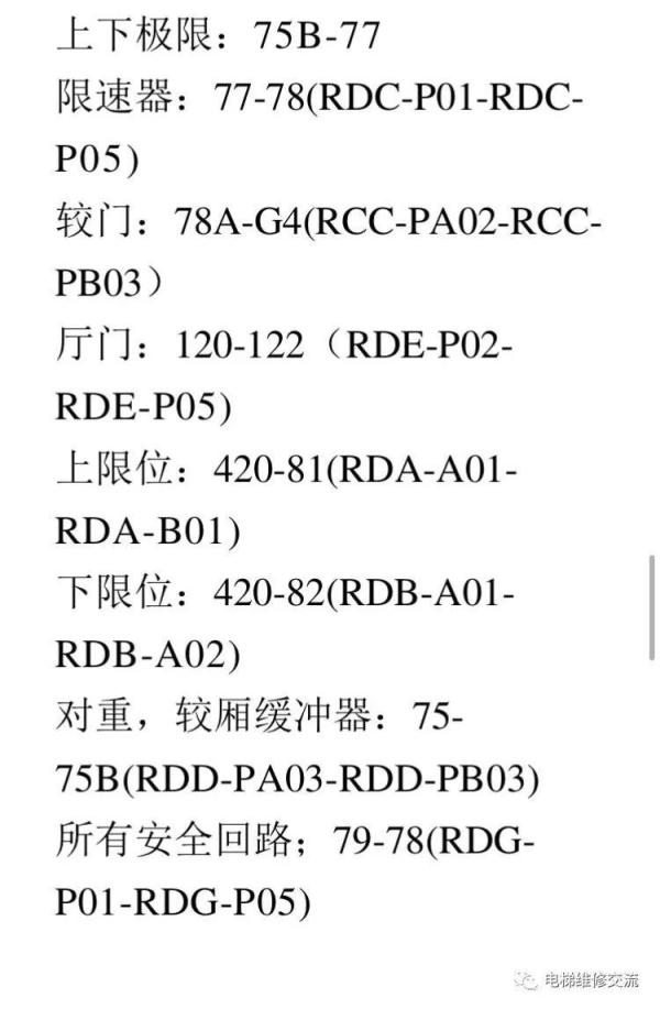 三菱NEXWAY电梯安全回路封线