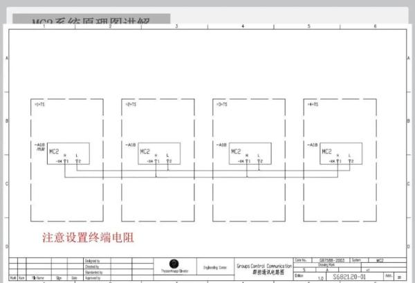 蒂森克虏伯电梯MC2电路图讲解