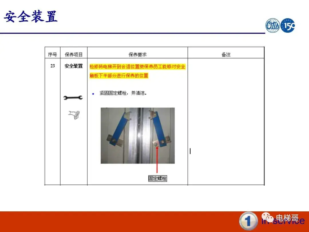 电梯门系统的保养资料