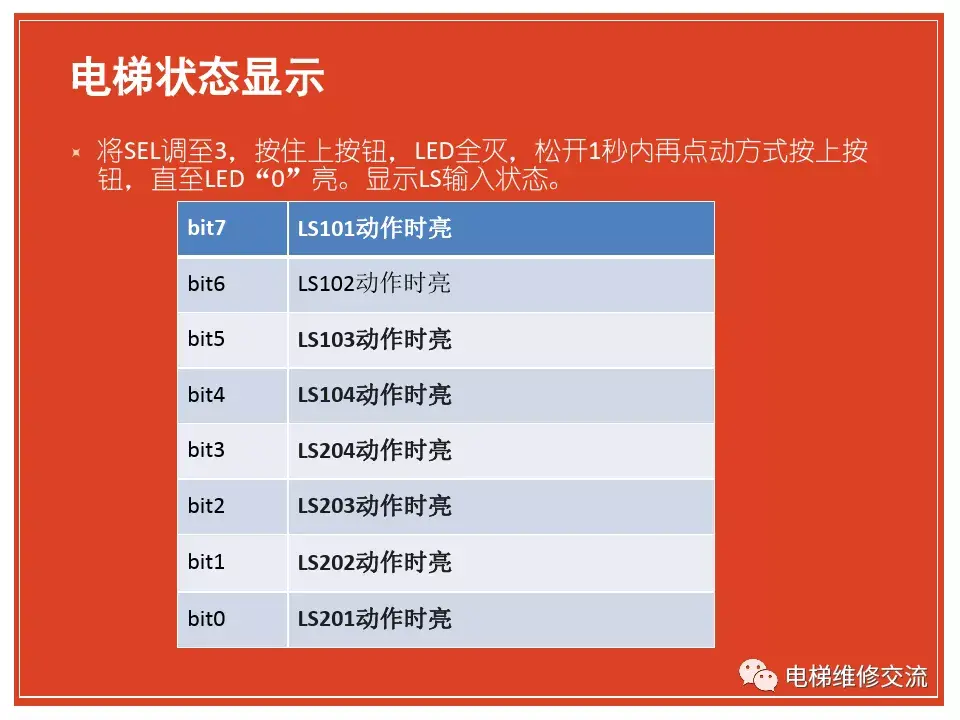 华升富士达主板简单操作培训资料