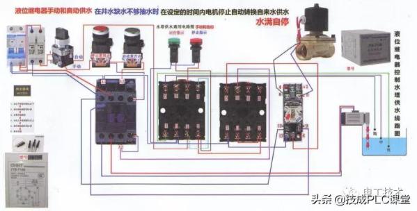 零基础也能学会的电气接线高清彩图，一看就懂，简单直观