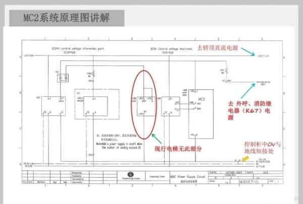 蒂森克虏伯电梯MC2电路图讲解