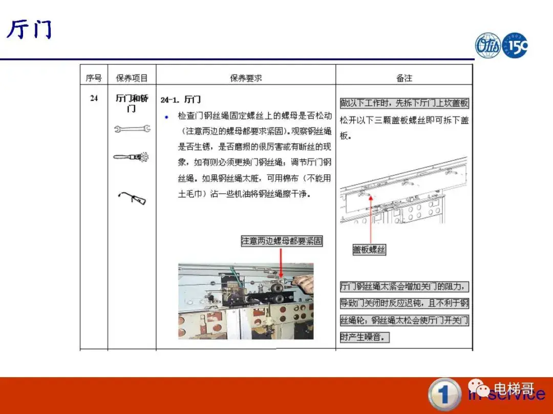 电梯门系统的保养资料