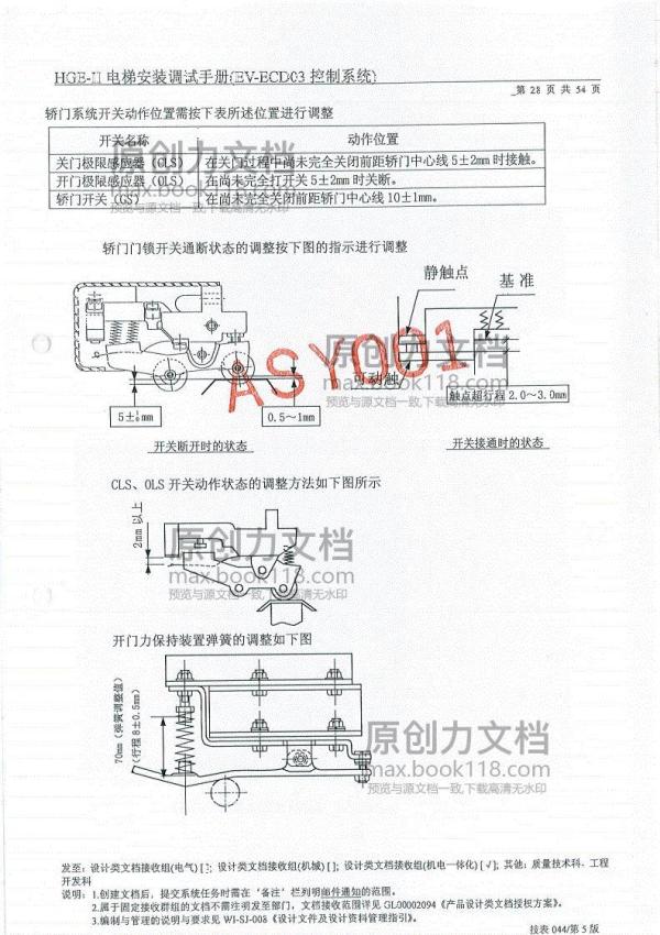 日立HGEII电梯调试手册