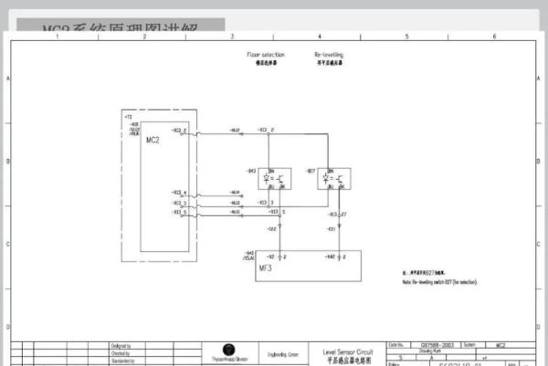 蒂森克虏伯电梯MC2电路图讲解