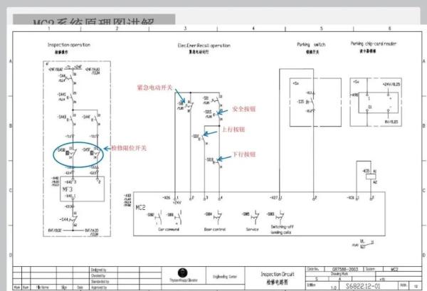 蒂森克虏伯电梯MC2电路图讲解