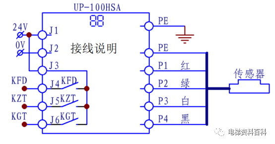 UP-100HSA称重学习调试说明