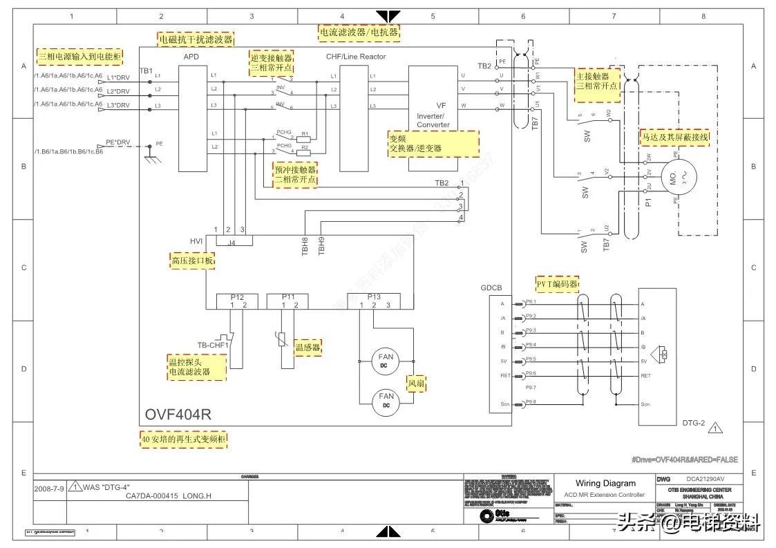 OTIS奥的斯电梯ACD-MR(SKYII)电气原理图讲义图纸注释DCA21290AV