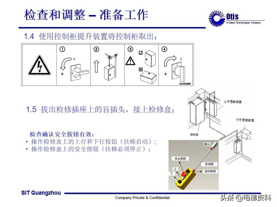 OTIS奥的斯扶梯制动器资料扶梯附加制动器检查与调整