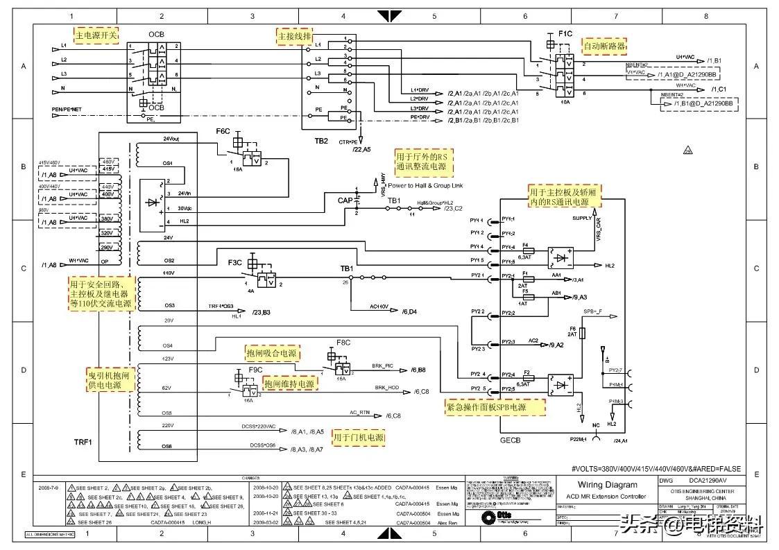 OTIS奥的斯电梯ACD-MR(SKYII)电气原理图讲义图纸注释DCA21290AV