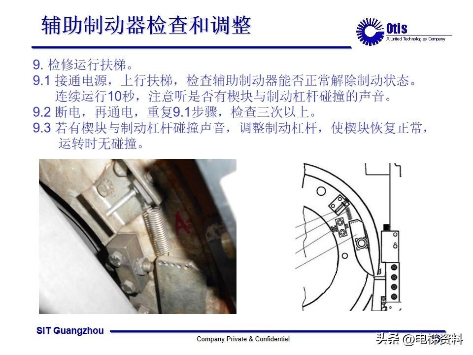 OTIS奥的斯扶梯制动器资料扶梯附加制动器检查与调整