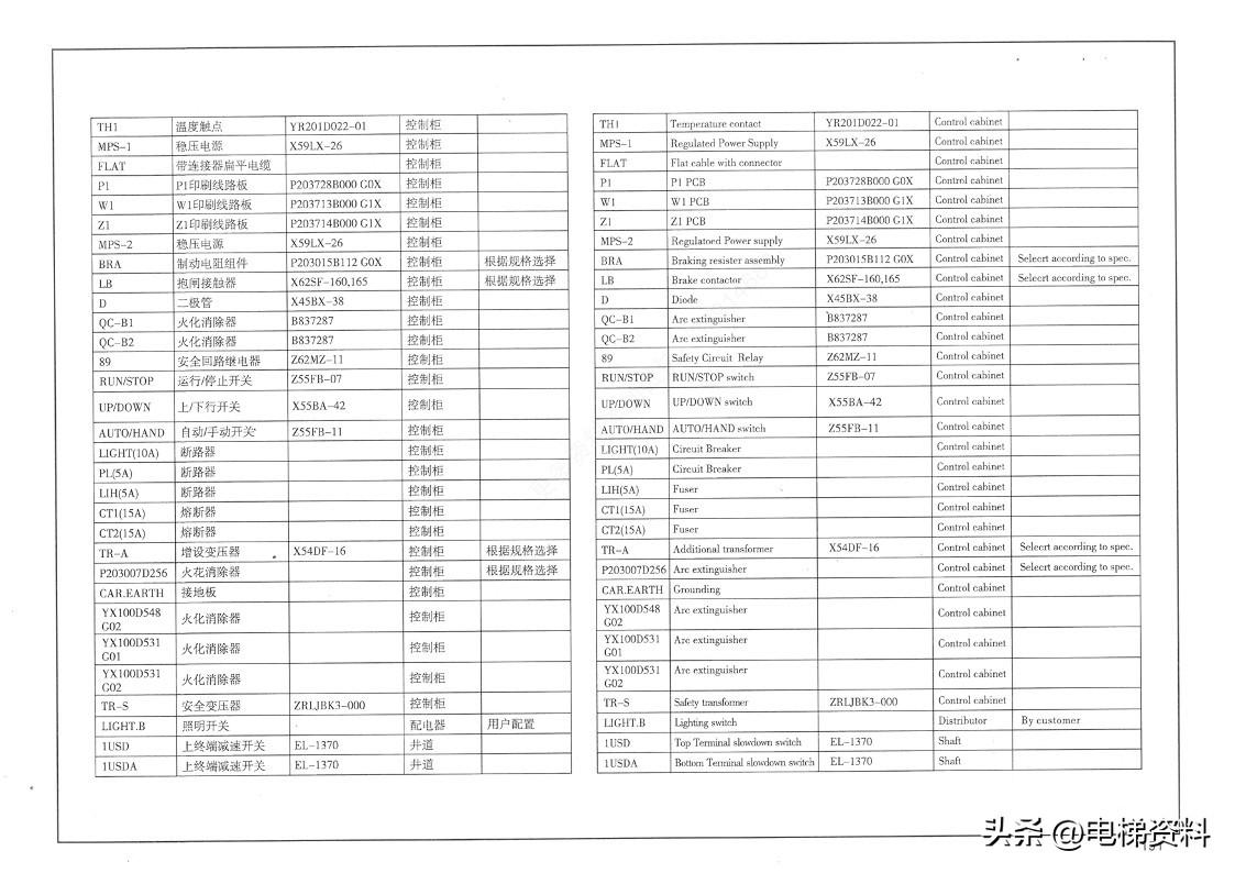 三菱电梯LEHYⅡ凌云2电气原理图识读