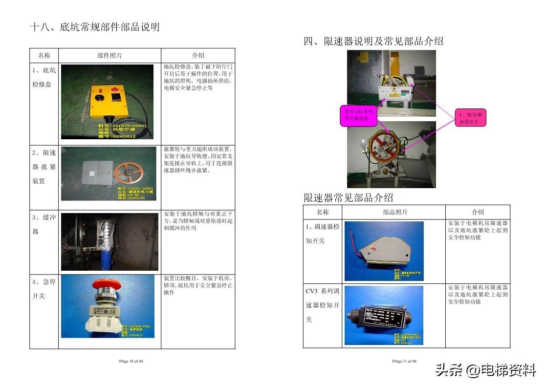 东芝电梯维修新人培训(部件认知篇)