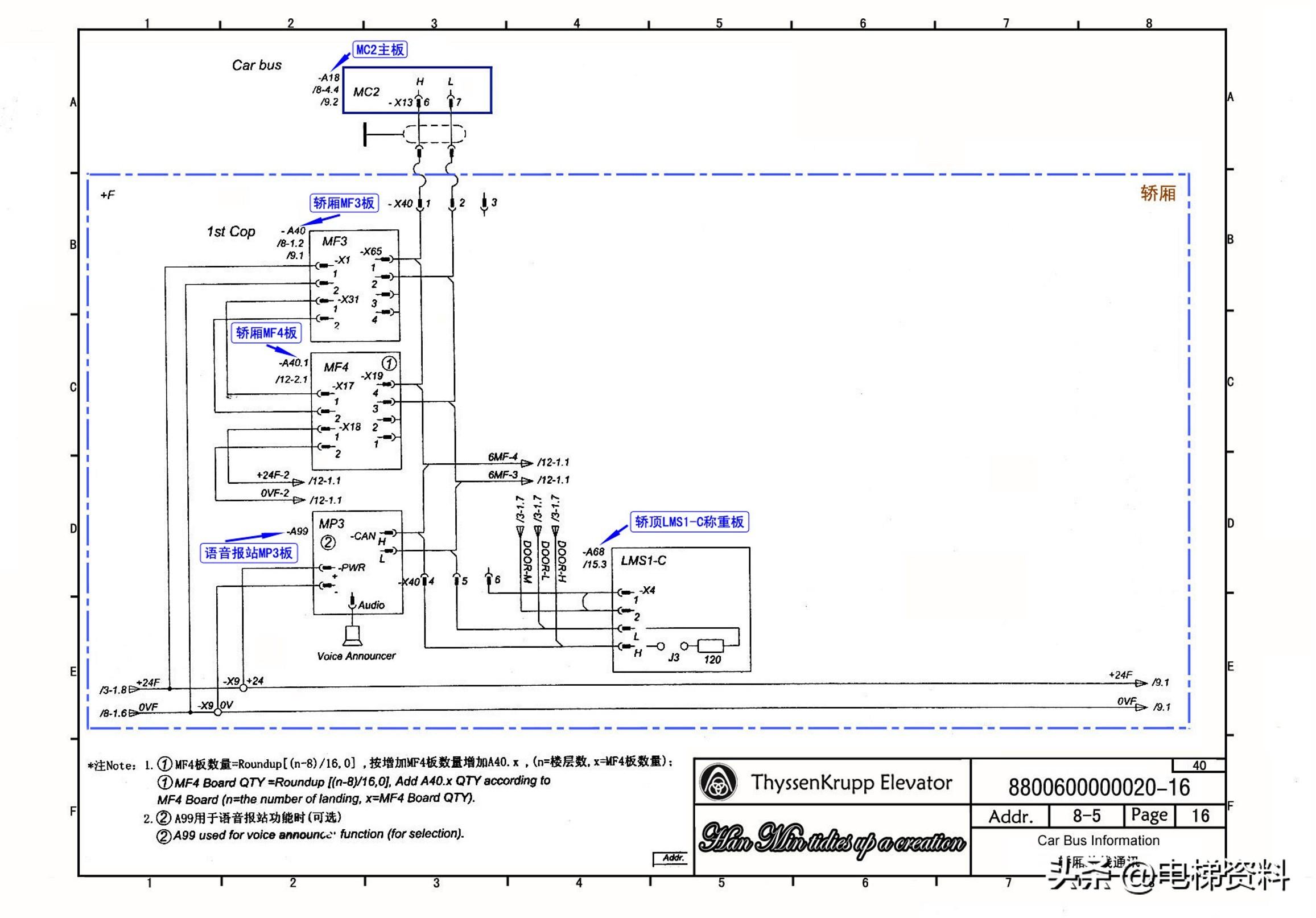 蒂森电梯MC2电气原理图纸注解图纸