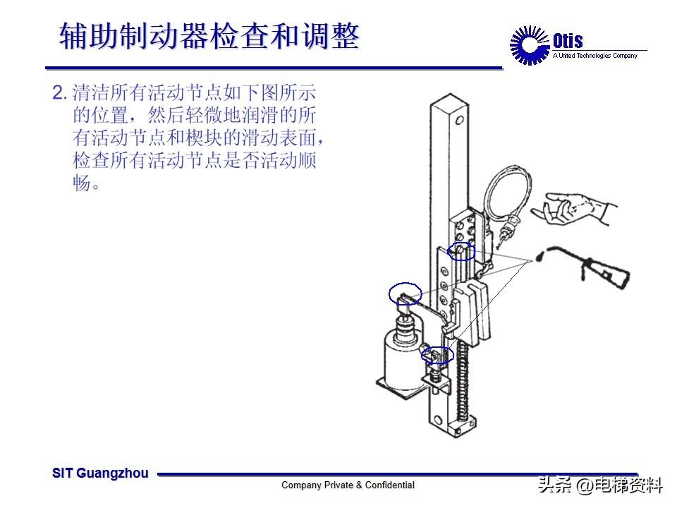 OTIS奥的斯扶梯制动器资料扶梯附加制动器检查与调整