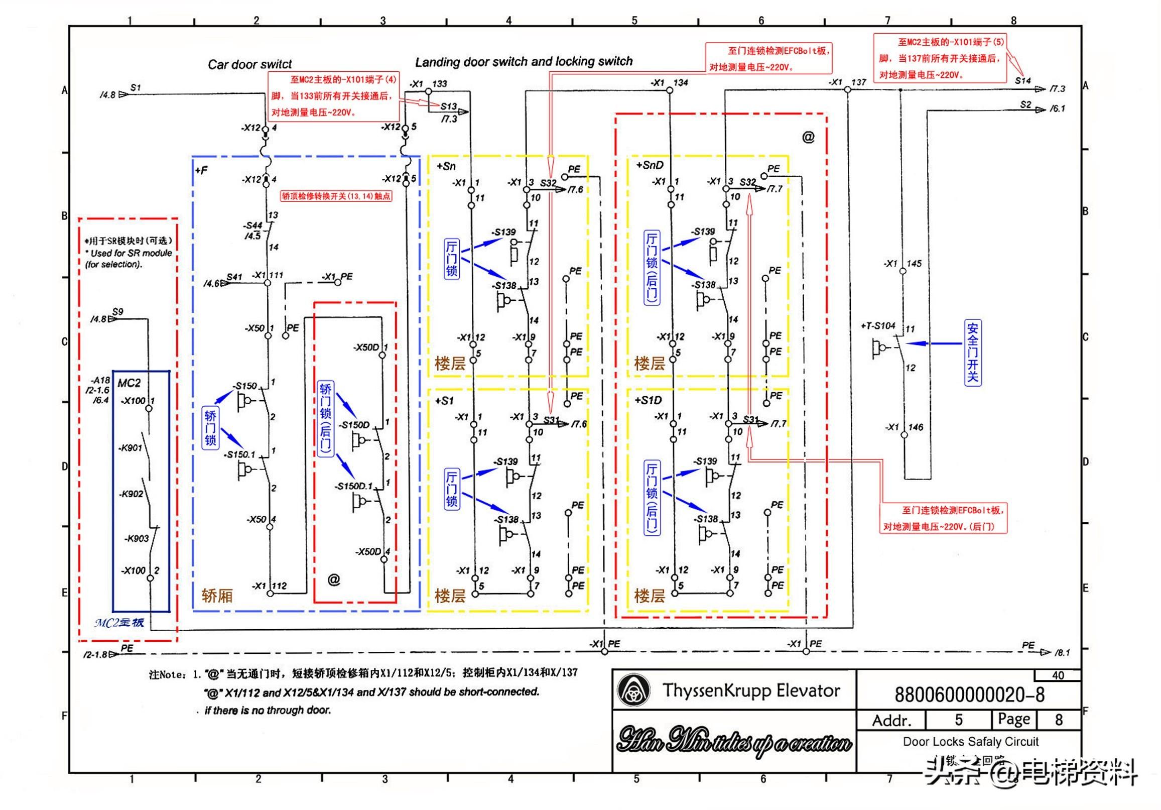 蒂森电梯MC2电气原理图纸注解图纸