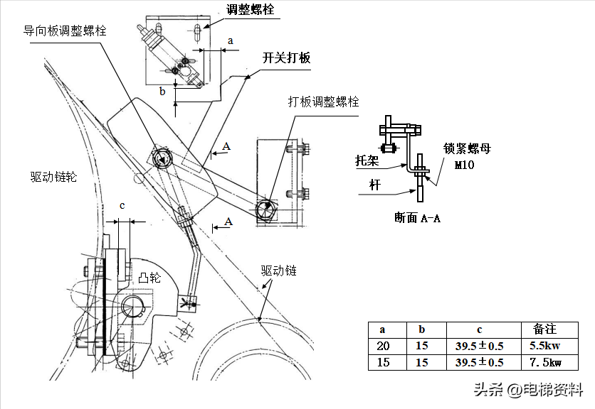 日立扶梯附加制动器（ABS）调整