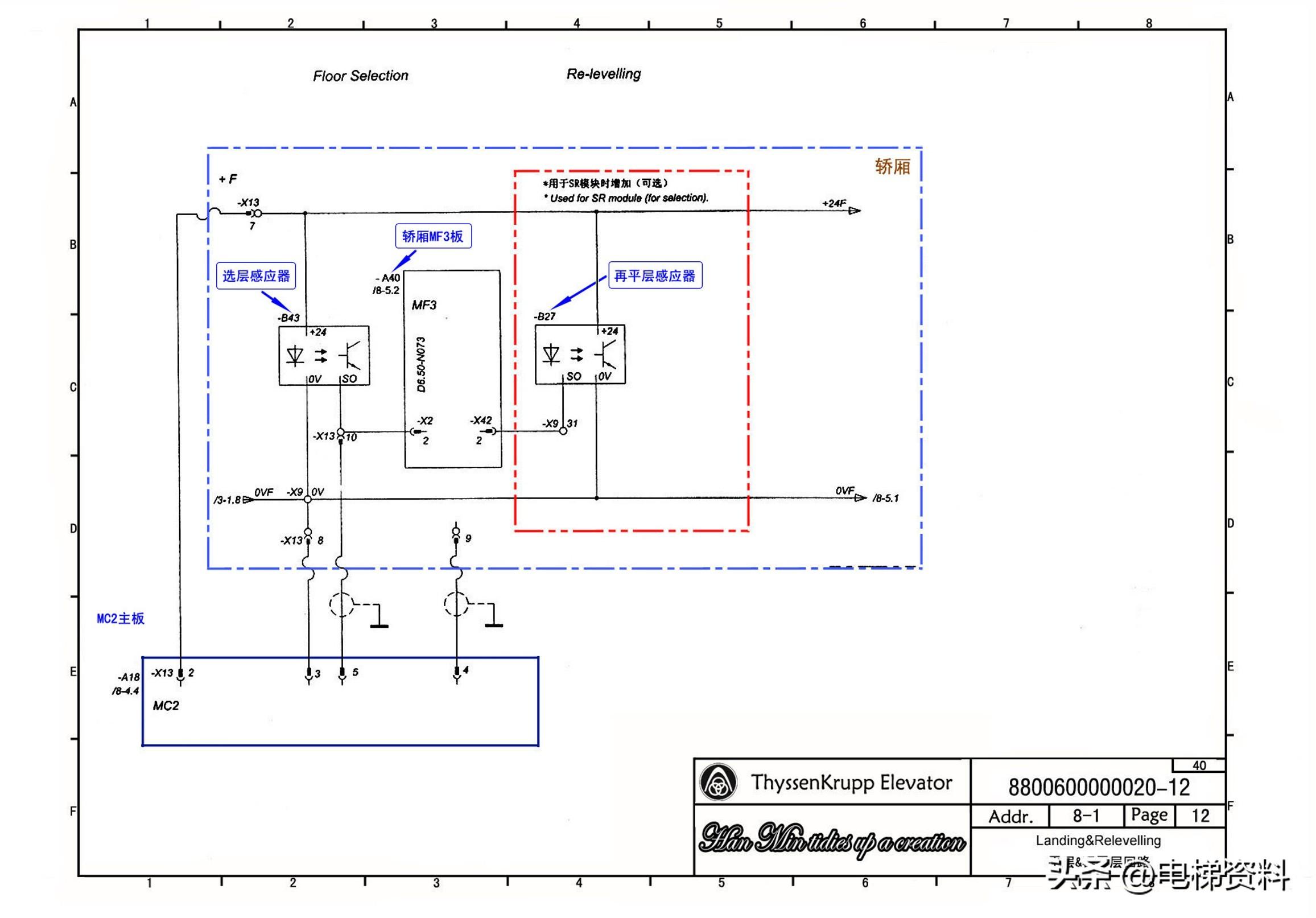 蒂森电梯MC2电气原理图纸注解图纸