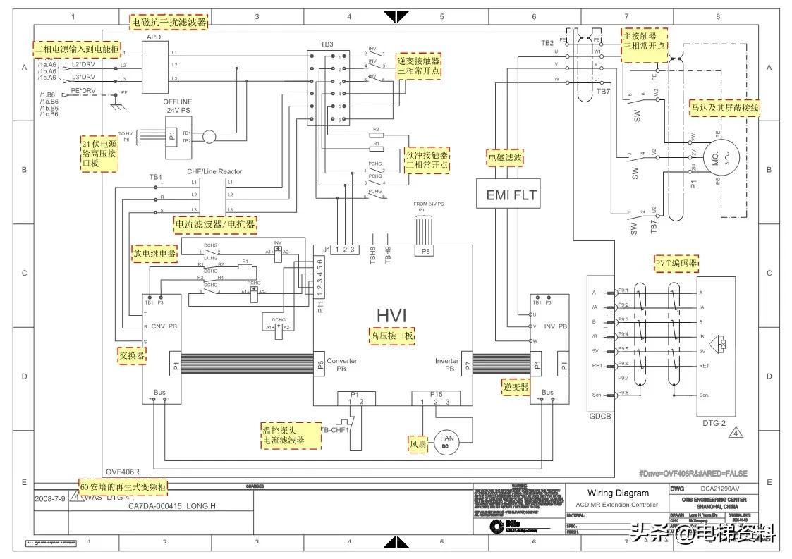 OTIS奥的斯电梯ACD-MR(SKYII)电气原理图讲义图纸注释DCA21290AV
