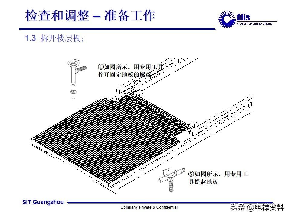 OTIS奥的斯扶梯制动器资料扶梯附加制动器检查与调整