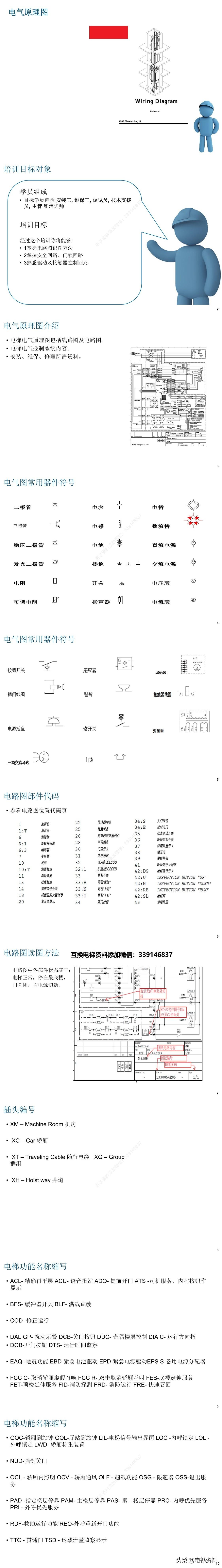 通力电梯电气原理图纸培训识图讲解