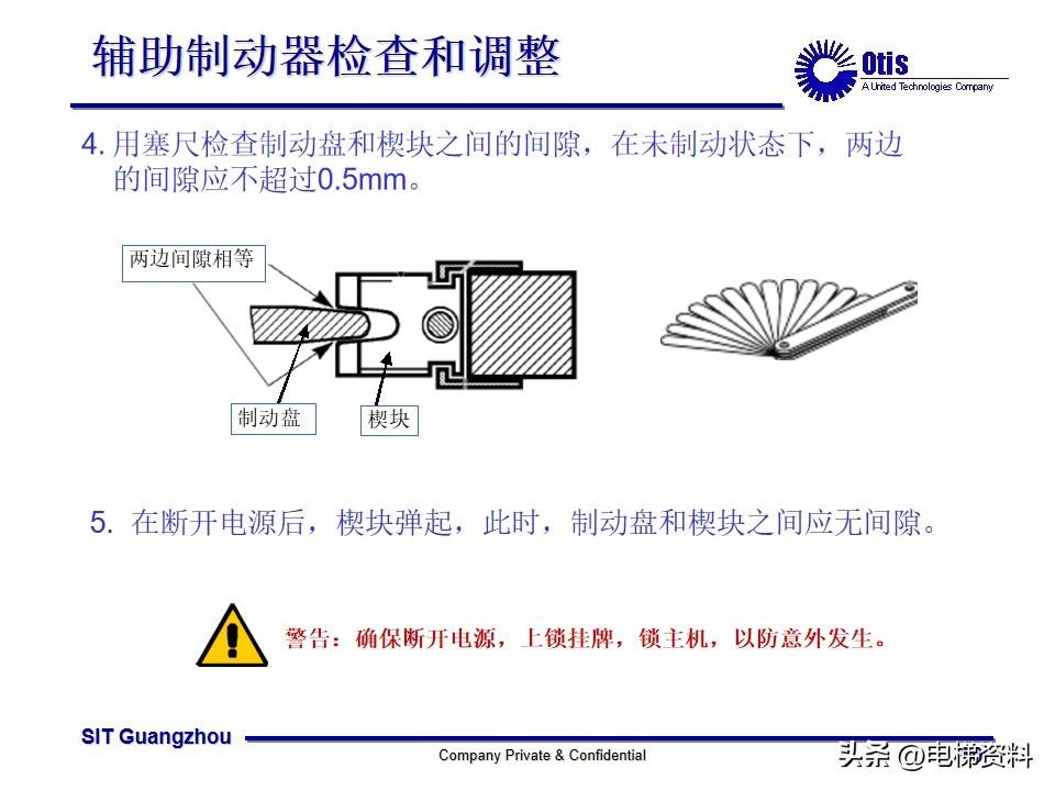 OTIS奥的斯扶梯制动器资料扶梯附加制动器检查与调整