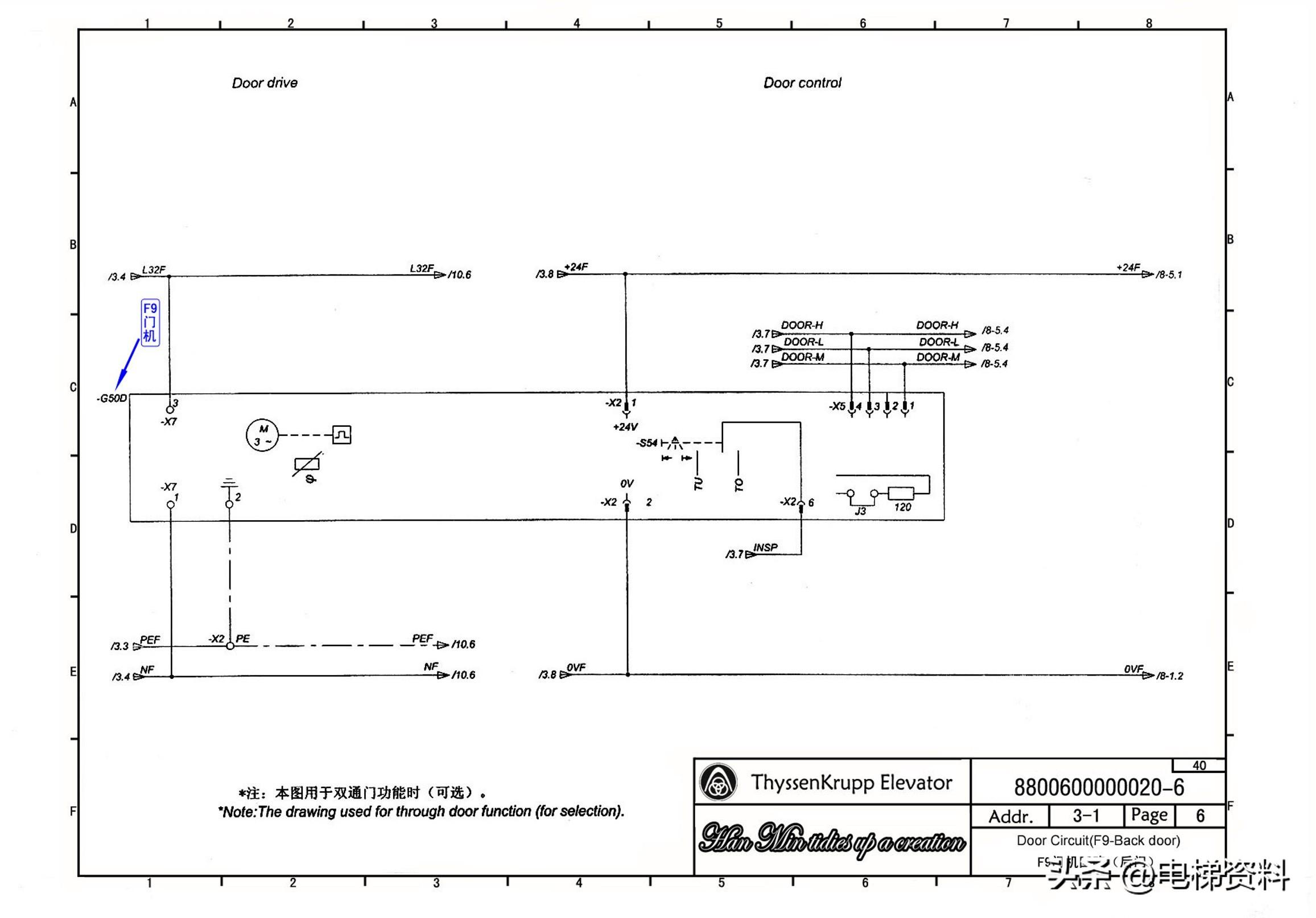 蒂森电梯MC2电气原理图纸注解图纸
