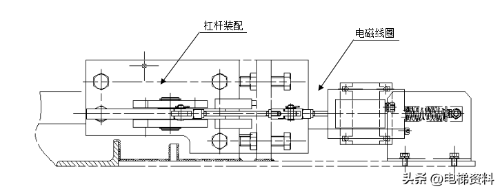 日立扶梯附加制动器（ABS）调整