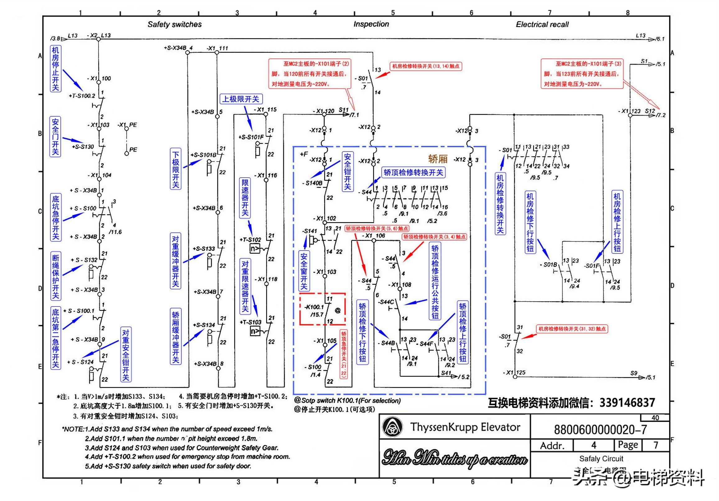 蒂森电梯MC2电气原理图纸注解图纸
