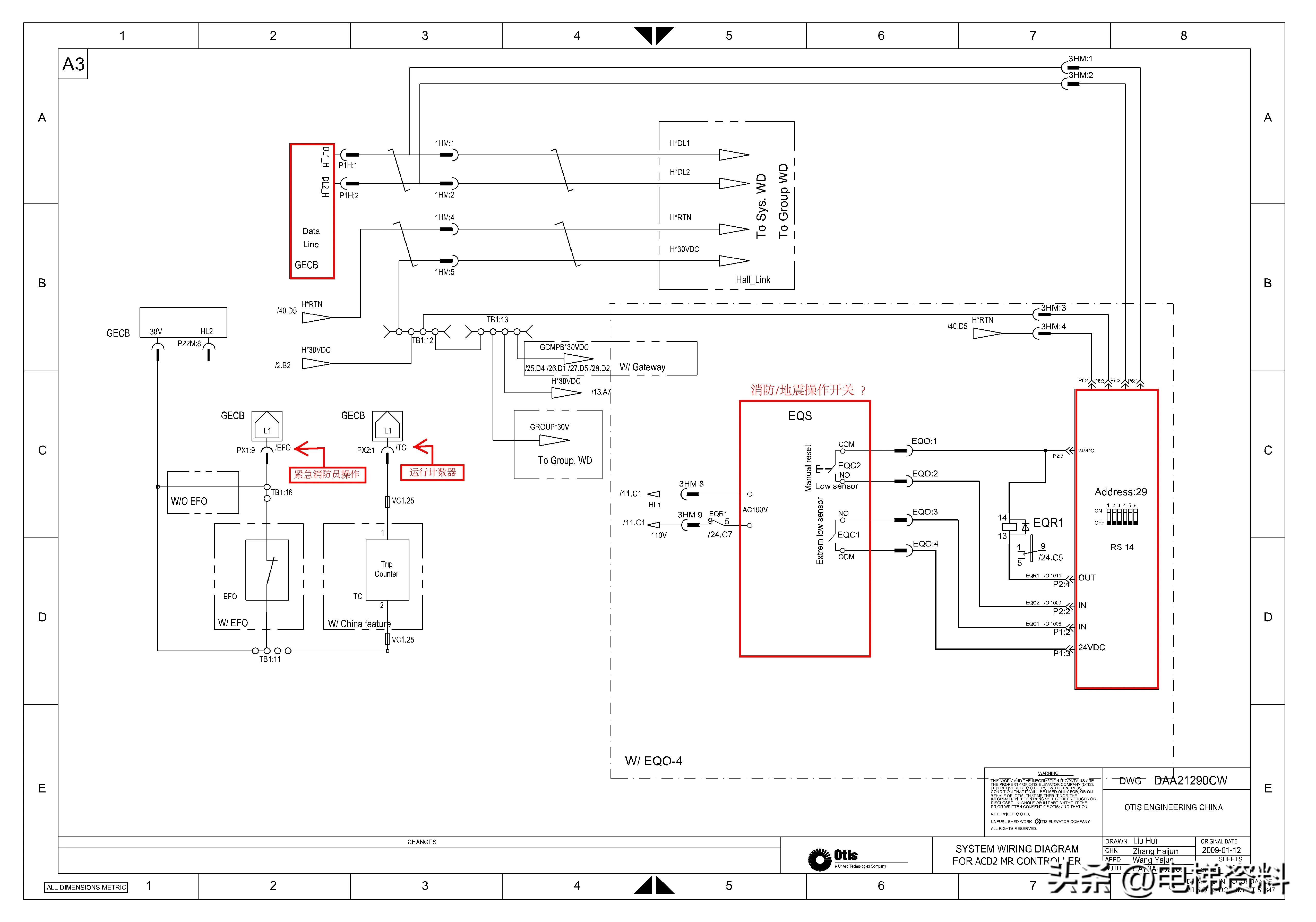 OTIS奥的斯ACD2-MR电气原理图纸DAA212190CW 注释版