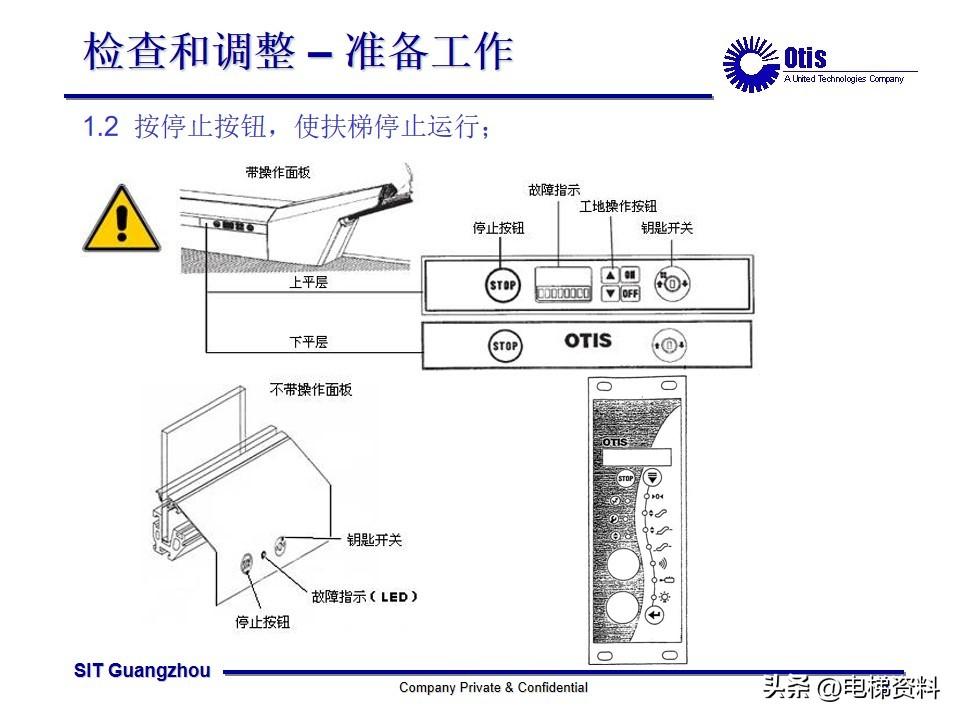 OTIS奥的斯扶梯制动器资料扶梯附加制动器检查与调整