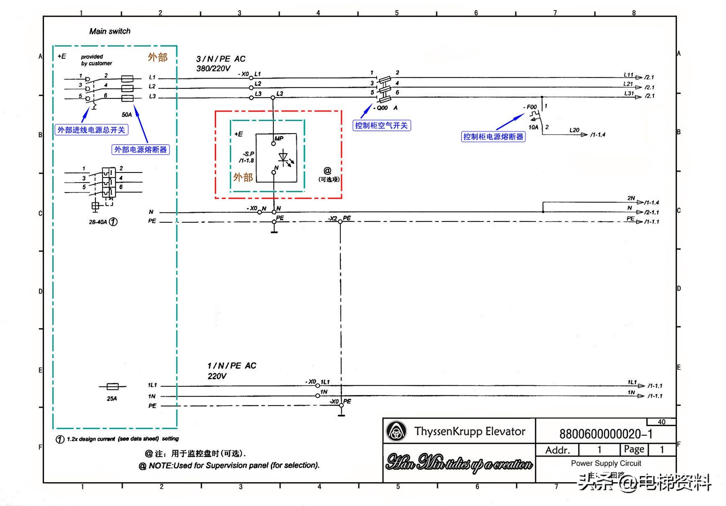 蒂森电梯MC2电气原理图纸注解图纸