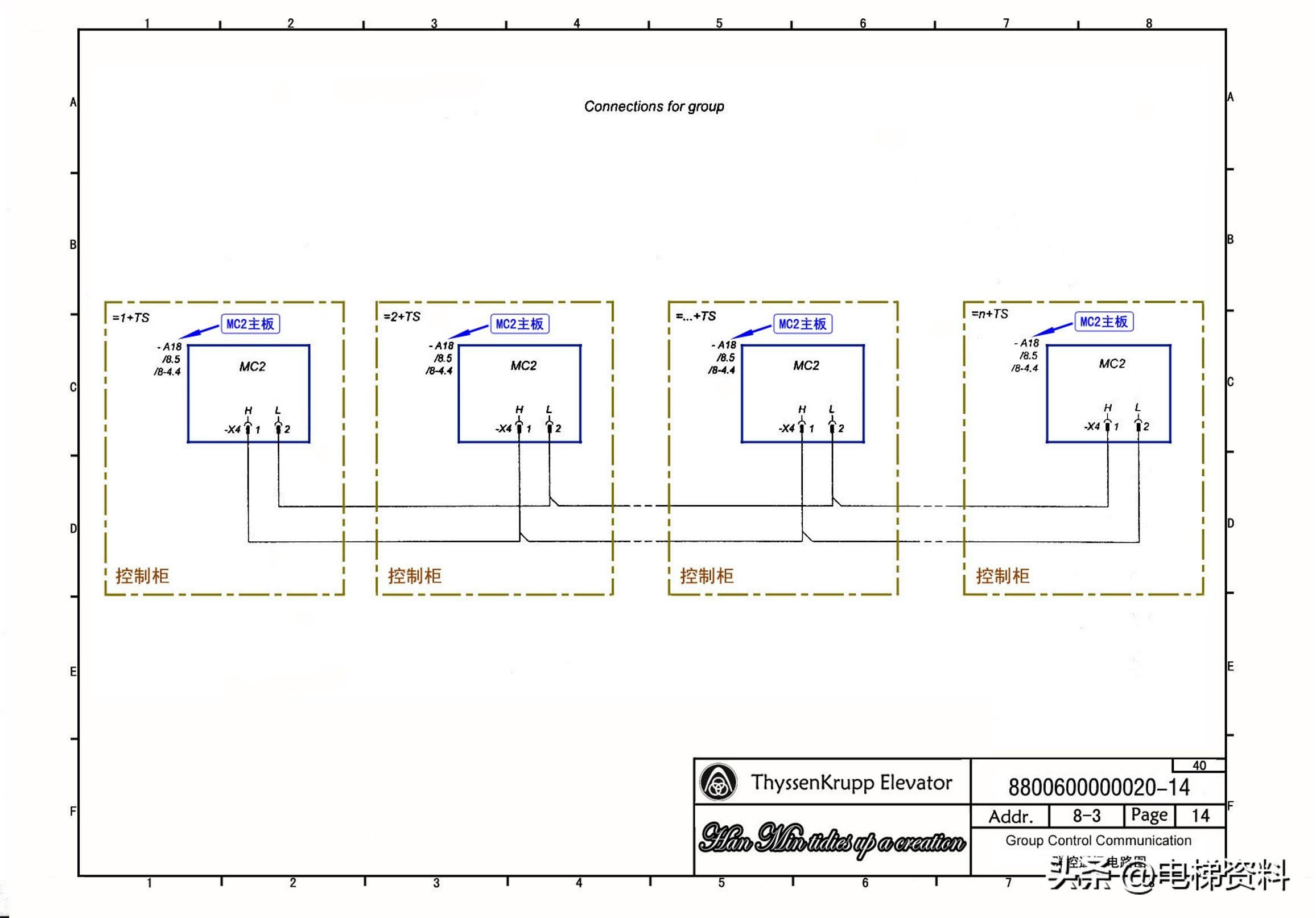 蒂森电梯MC2电气原理图纸注解图纸
