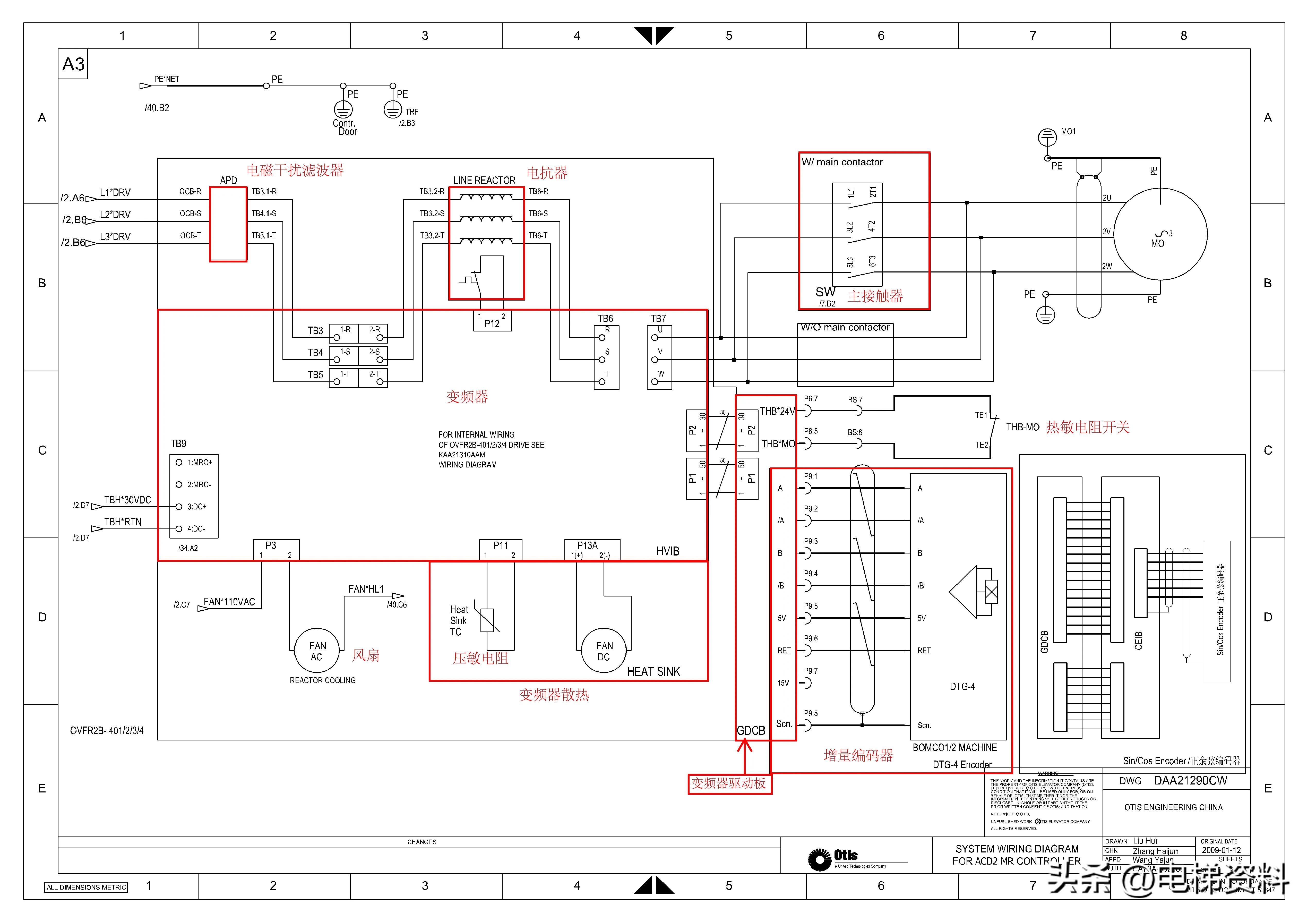 OTIS奥的斯ACD2-MR电气原理图纸DAA212190CW 注释版