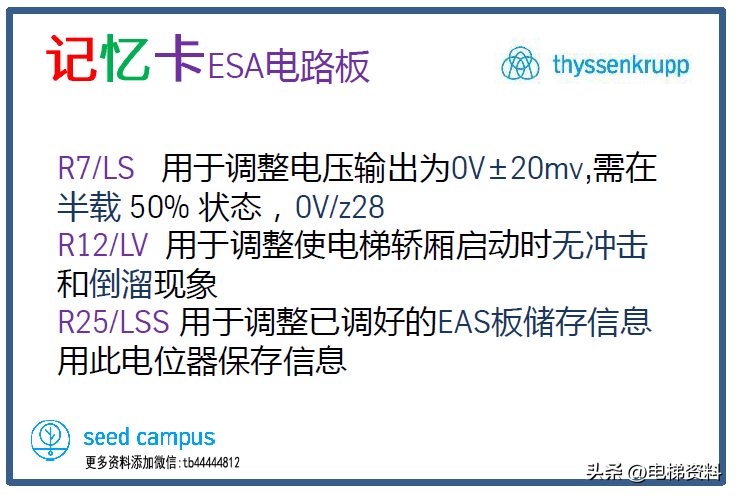 蒂森蒂升TKE电梯调试维修记忆卡