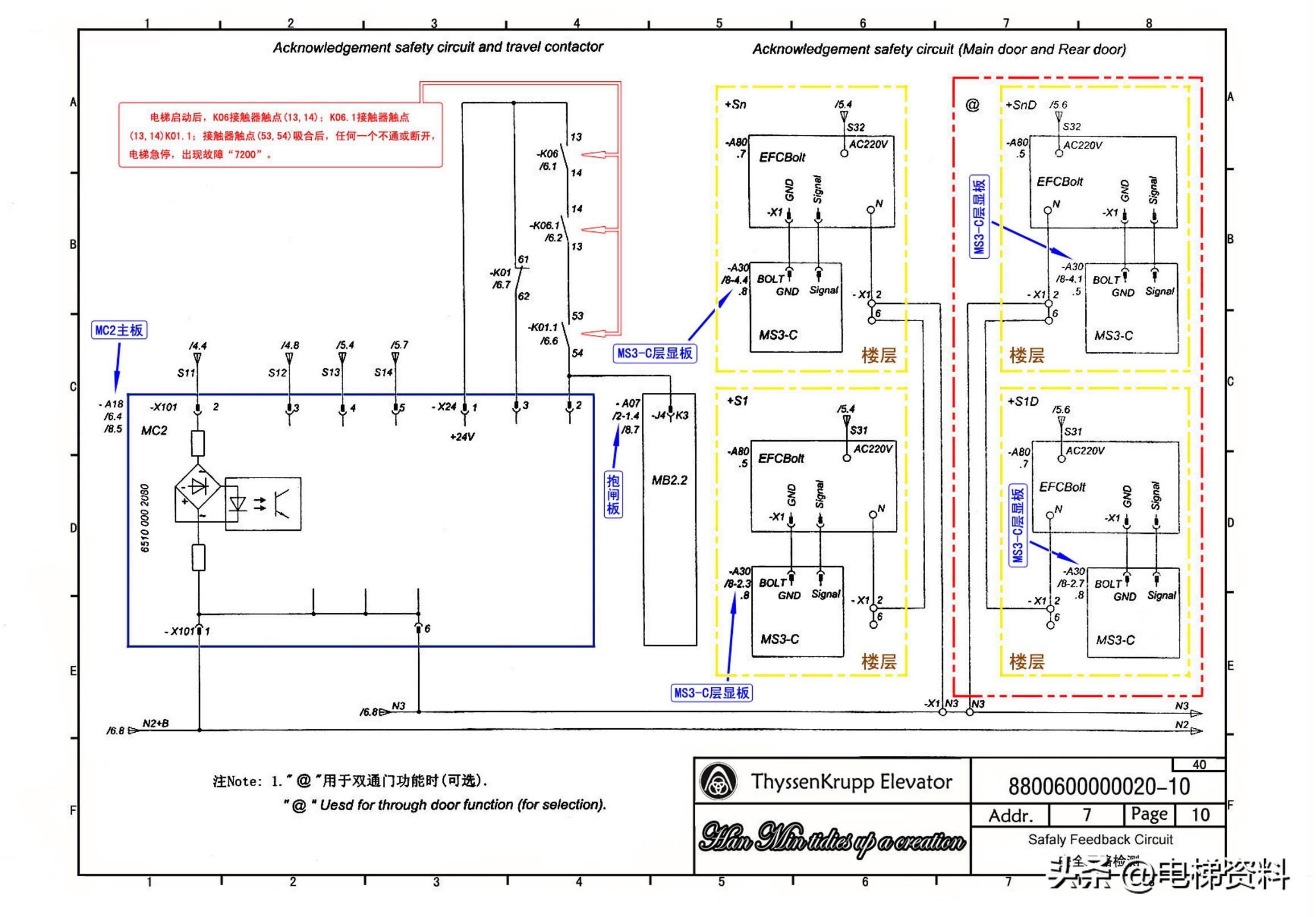 蒂森电梯MC2电气原理图纸注解图纸
