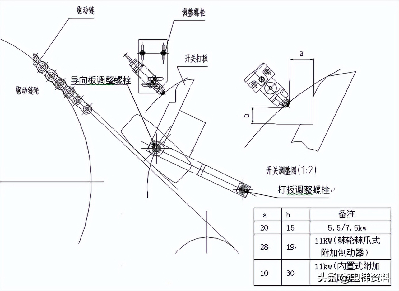 日立扶梯附加制动器（ABS）调整