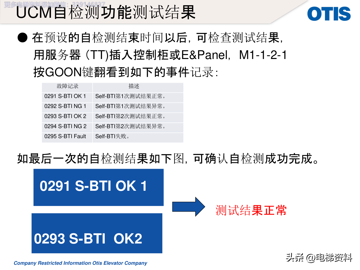 OTIS奥的斯电梯UCMP轿厢意外移动力矩测试方法