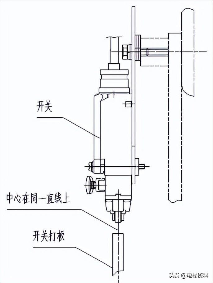 日立扶梯附加制动器（ABS）调整