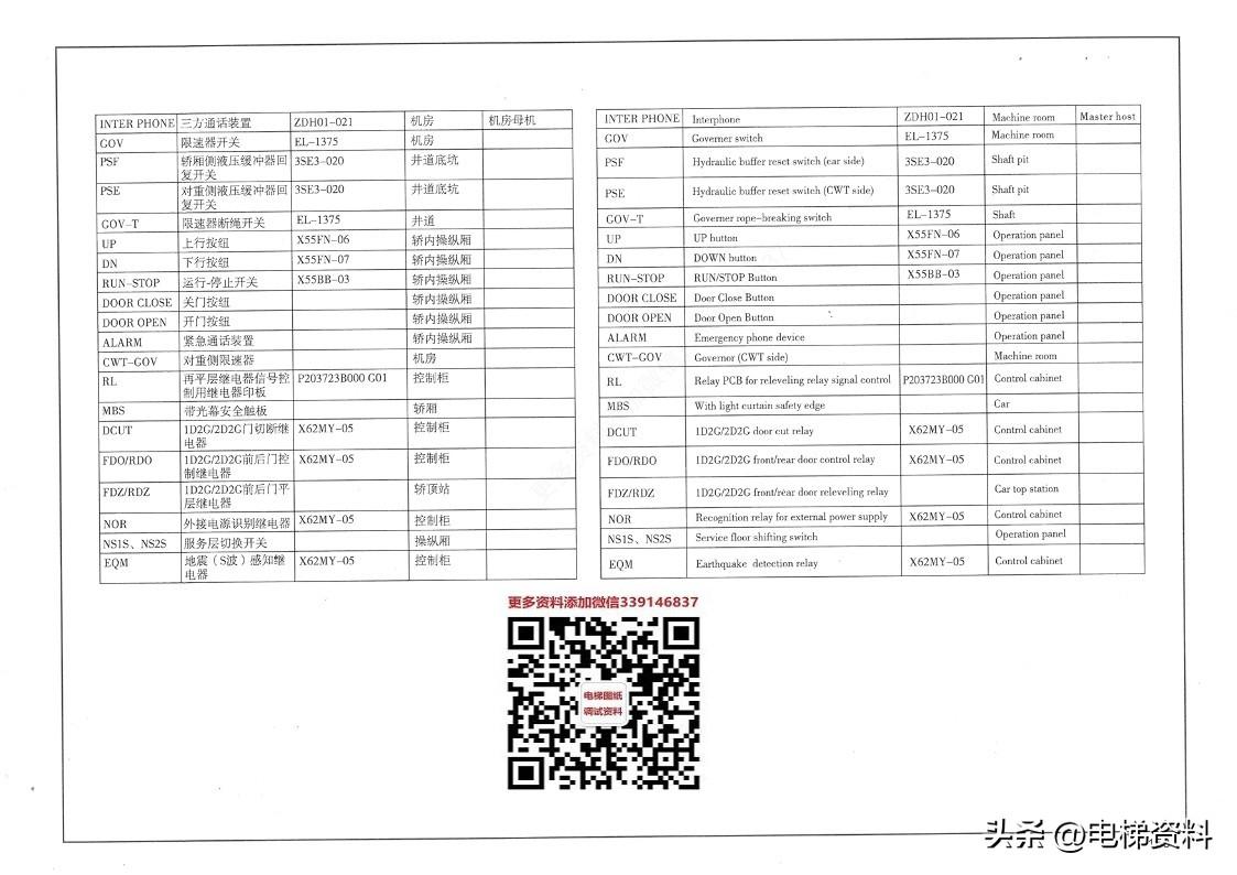 三菱电梯LEHYⅡ凌云2电气原理图识读