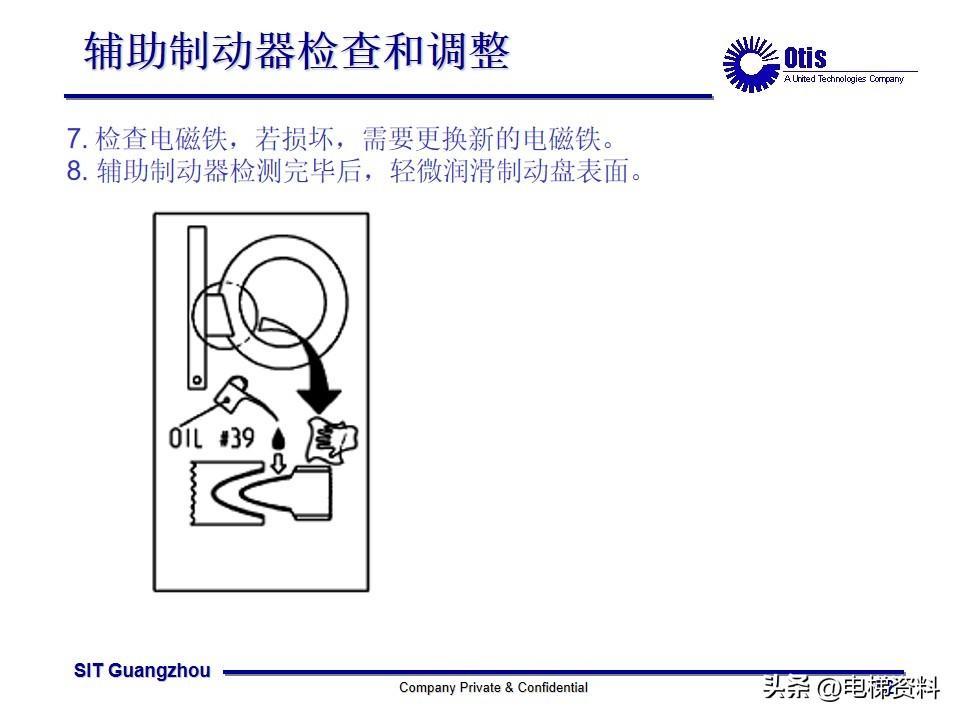 OTIS奥的斯扶梯制动器资料扶梯附加制动器检查与调整