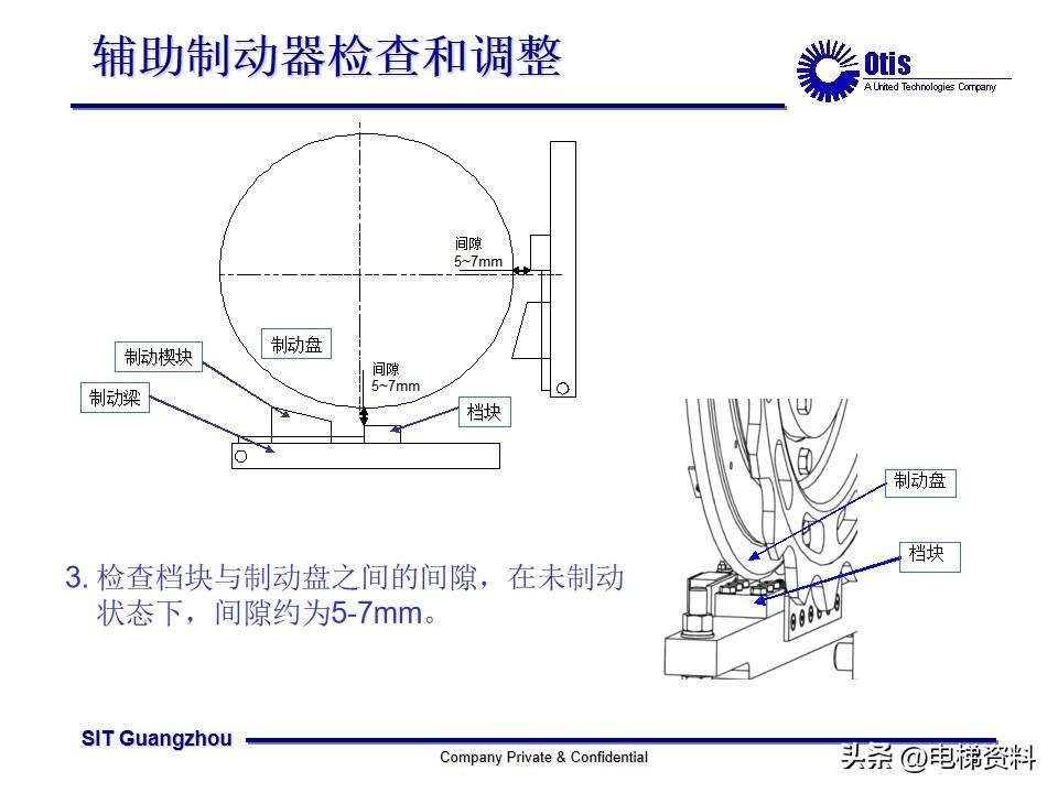 OTIS奥的斯扶梯制动器资料扶梯附加制动器检查与调整