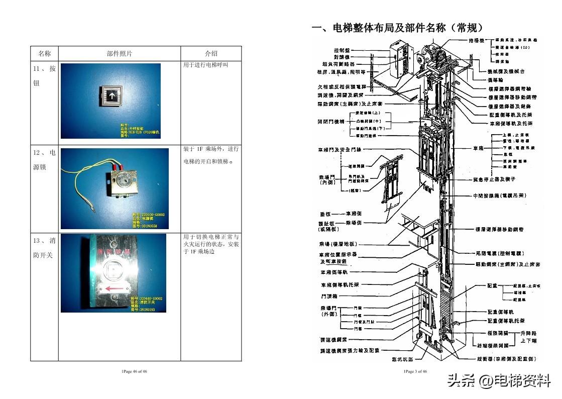 东芝电梯维修新人培训(部件认知篇)