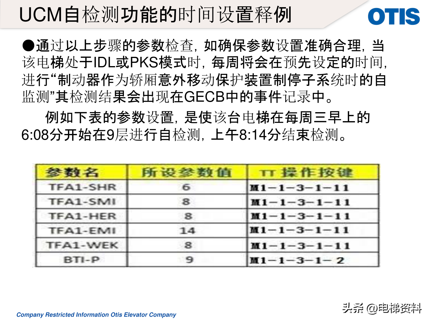 OTIS奥的斯电梯UCMP轿厢意外移动力矩测试方法