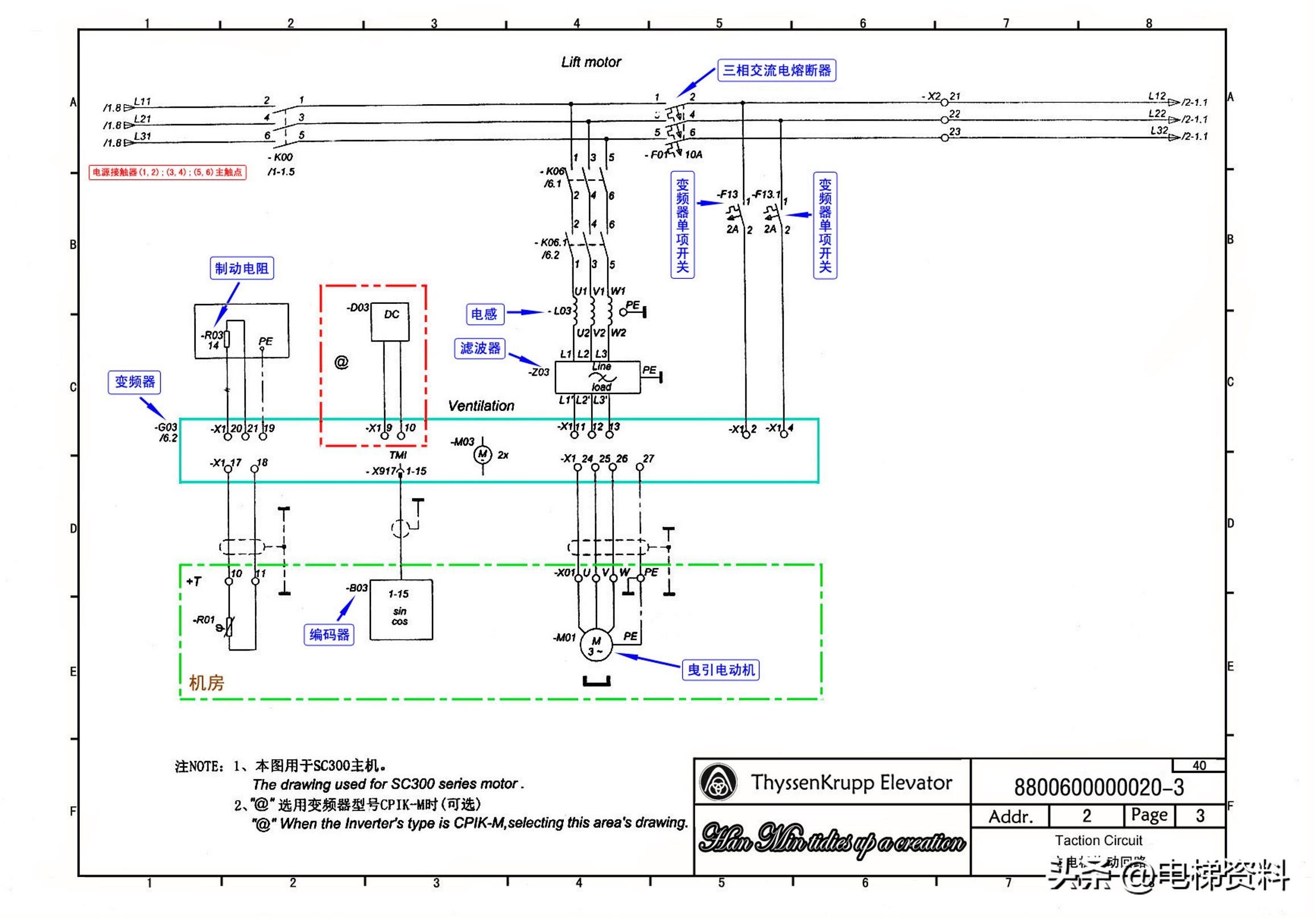 蒂森电梯MC2电气原理图纸注解图纸