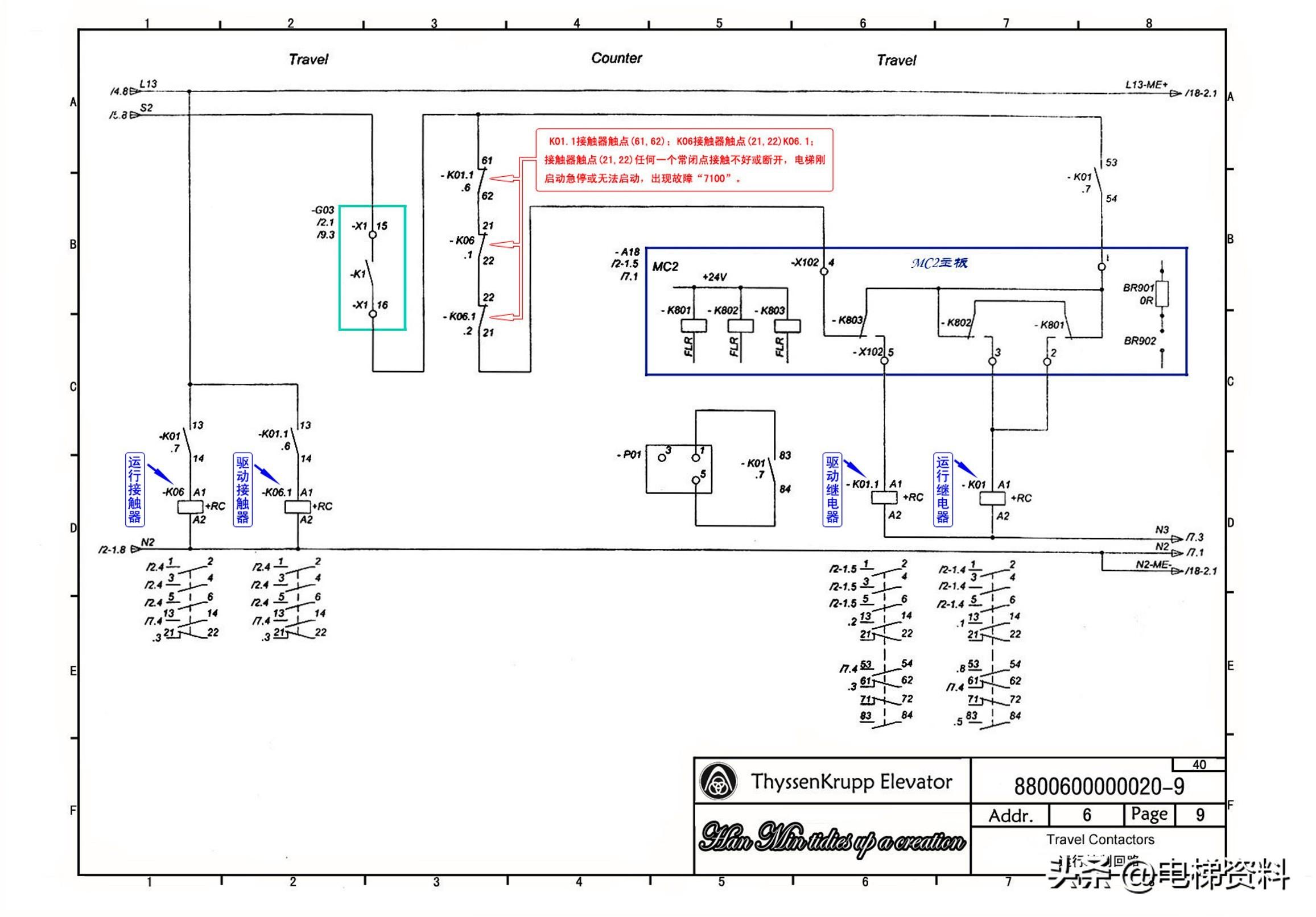 蒂森电梯MC2电气原理图纸注解图纸