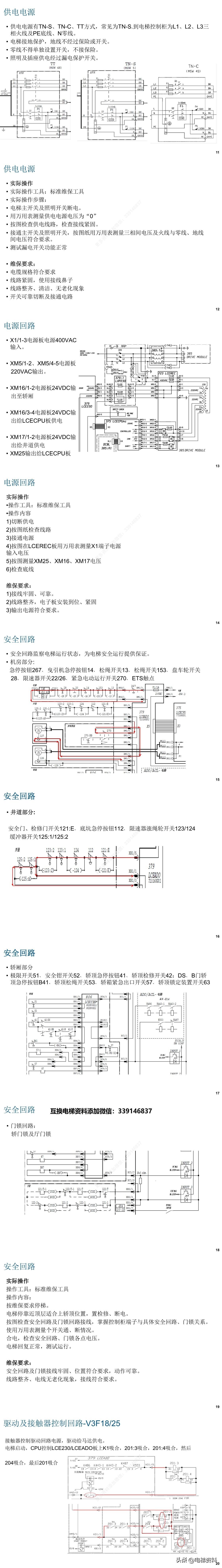 通力电梯电气原理图纸培训识图讲解