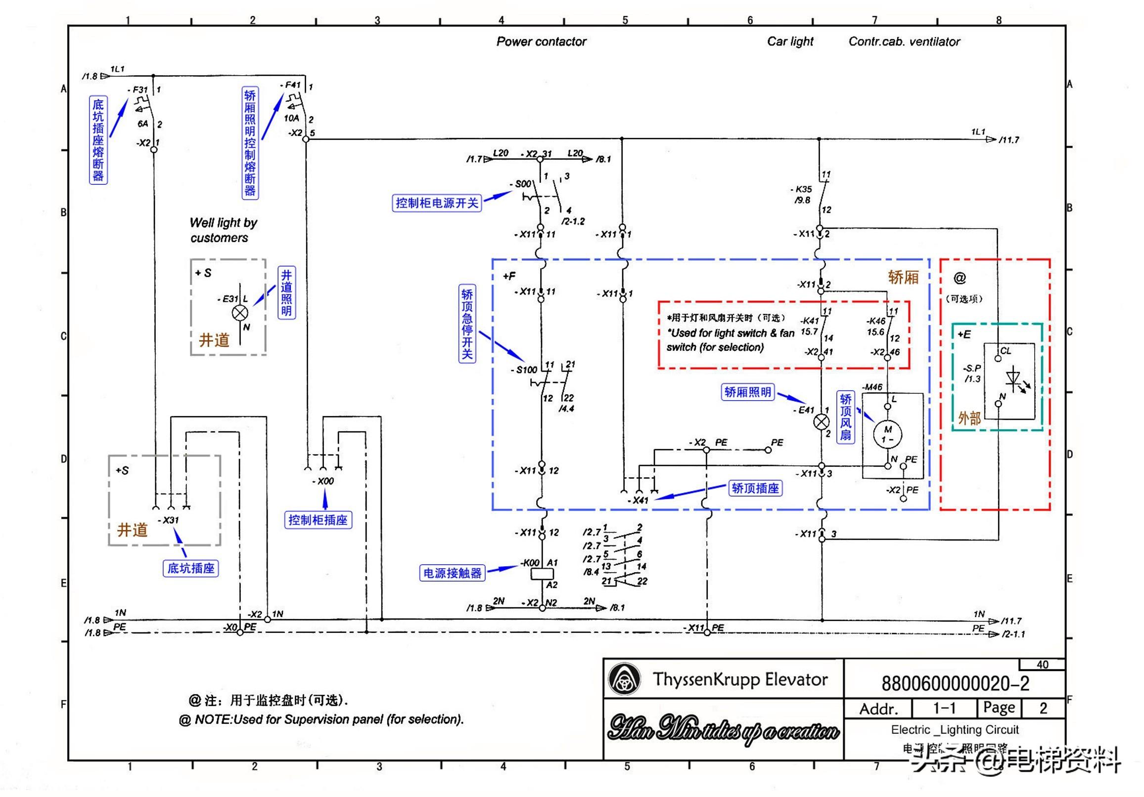 蒂森电梯MC2电气原理图纸注解图纸
