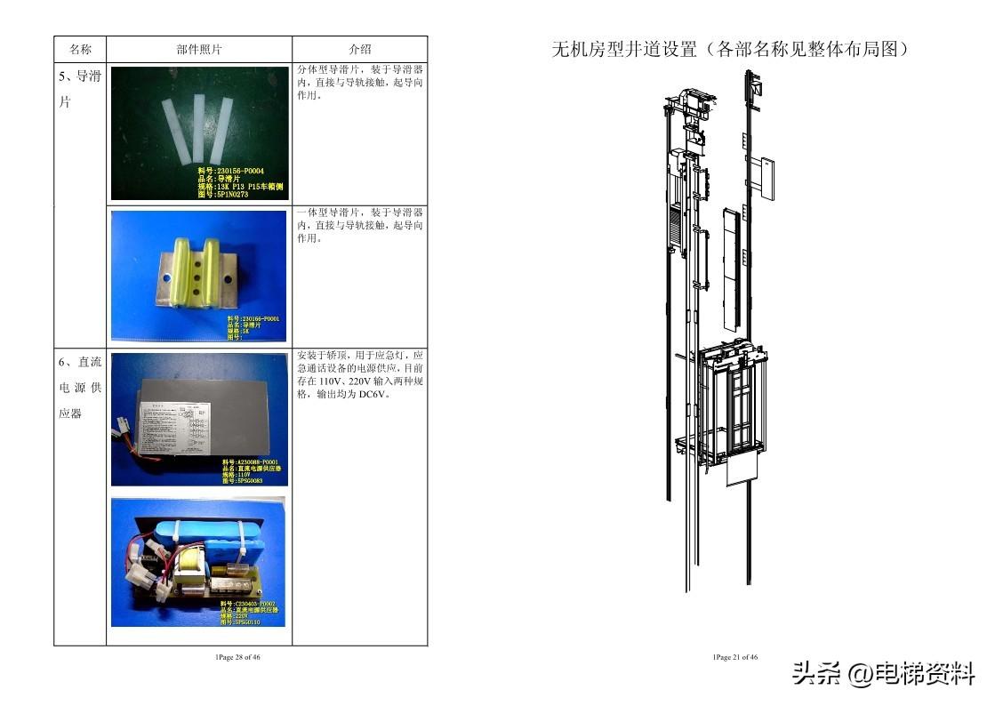 东芝电梯维修新人培训(部件认知篇)