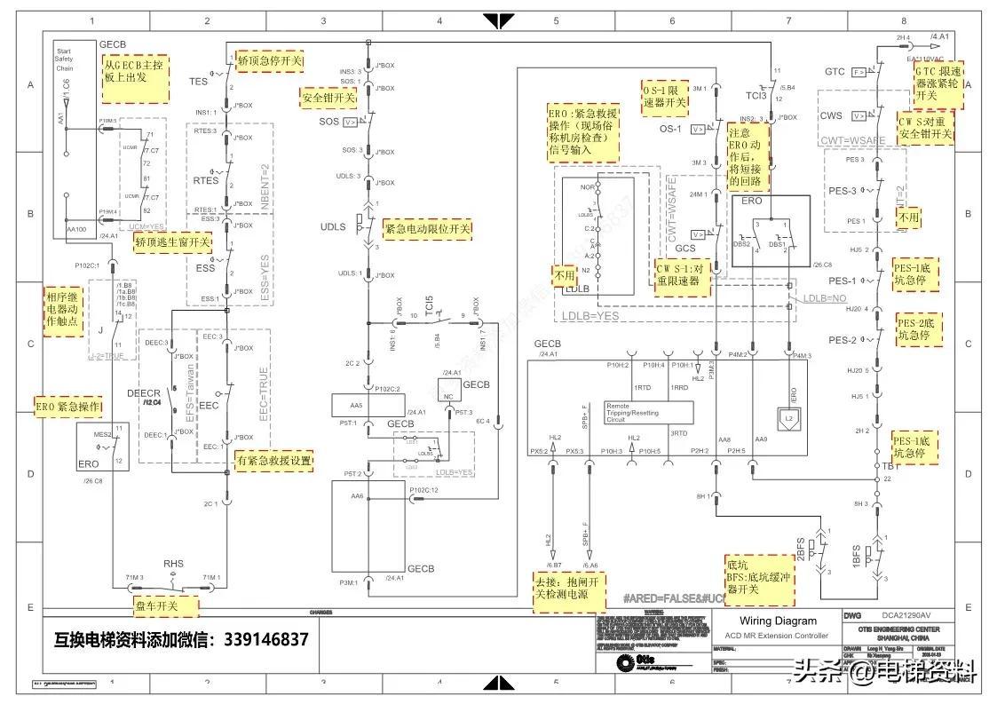 OTIS奥的斯电梯ACD-MR(SKYII)电气原理图讲义图纸注释DCA21290AV